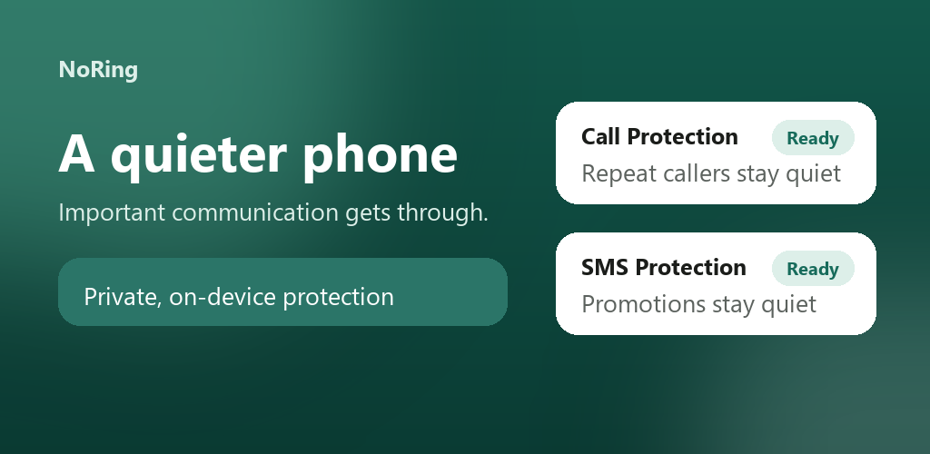 NoRing feature graphic presenting Call Protection and SMS Protection as separate on-device protections.